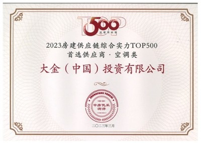 大金空調(diào) 以卓越實力與服務(wù)，連續(xù)13年蟬聯(lián)行業(yè)首選