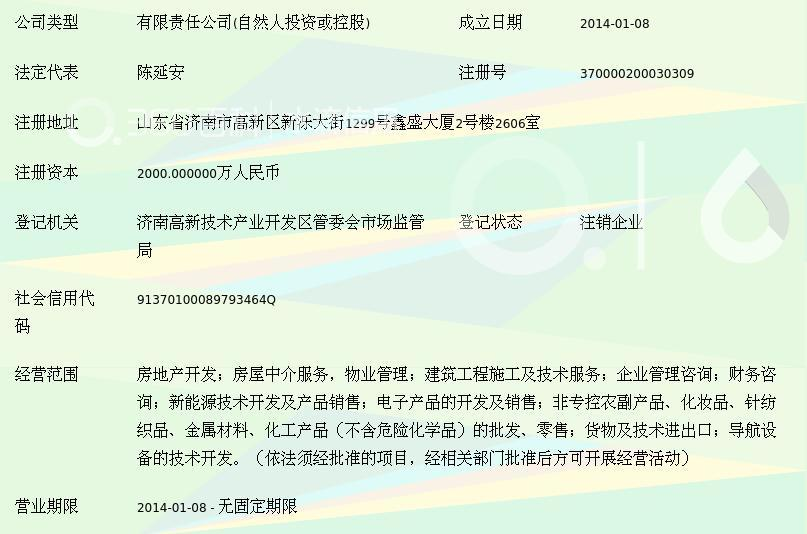 魯派房企的光榮與緊迫 山東省華夏軍創(chuàng)實業(yè)在房地產(chǎn)突圍中的使命與擔(dān)當(dāng)