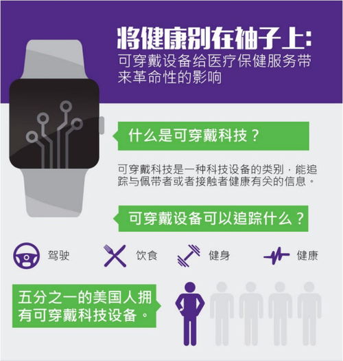 《互聯(lián)網醫(yī)療保健信息服務管理辦法》第三章 醫(yī)療保健信息服務規(guī)范